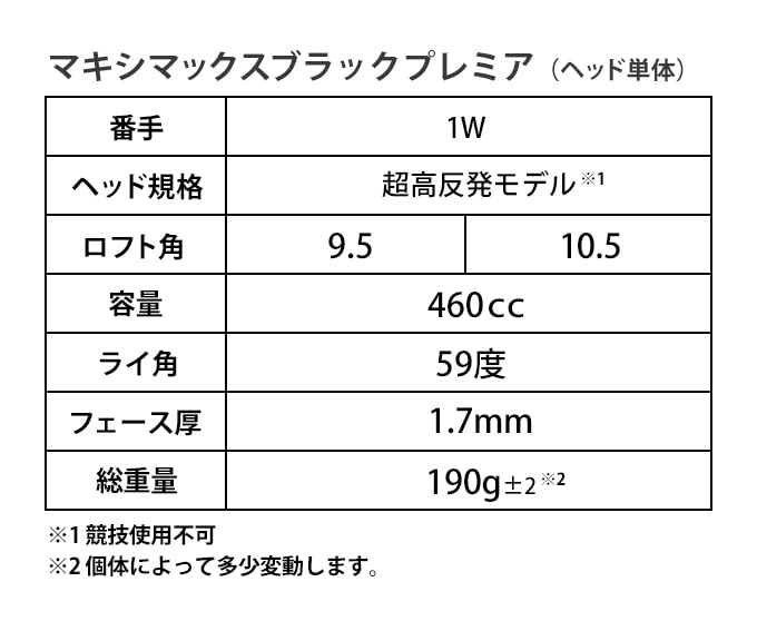 Amazon.co.jp: ゴルフ ドライバー ヘッド 単体 超高反発 マキシ